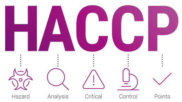 HACCP